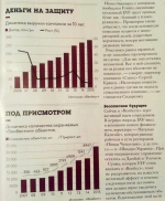 forbes разгласил информацию о венбесте